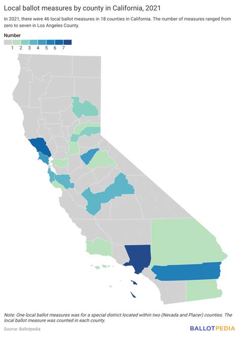 Ballotpedia california 2022 - September 6, 2022 at 6:14 AM Welcome to the Tuesday, September 6, Brew. By: David Luchs Here’s what’s in store for you as you start your day: Most expensive ballot …